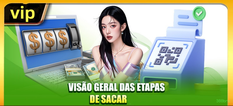 Pagamentos e segurança no app